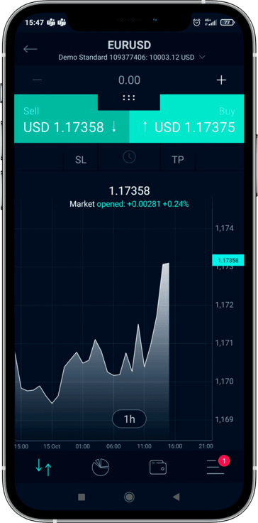 Trading accounts, grandcapital broker.