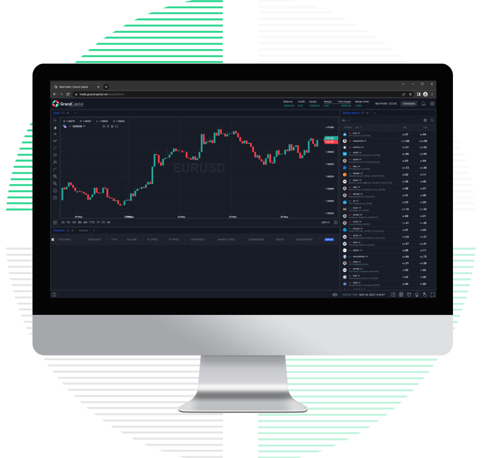 Tentang platform trading WebTrader
